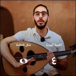 علامات التحويل